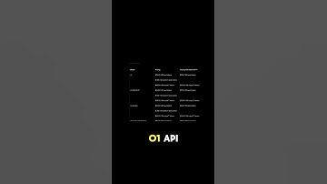 DeepSeek R1: 27x Cheaper AI Power Unleashed!