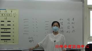 閑來說易 易經第34卦 雷天大壯1