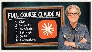 The Ultimate Claude AI Course for Family History (Chat, Projects, Artifacts, Skills, Connectors) screenshot 4