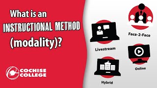 What is an Instructional Method (modality)?