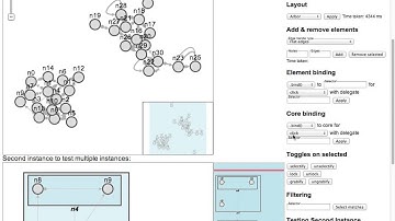 Cytoscape Navigator Preview