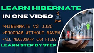 Hibernate Tutorial for Beginners | Step-by-Step Guide Without Maven