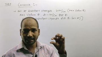 #28 TDEP | Electrical 4th Semester | Ch-3 Mechanical Design of Electrical Line