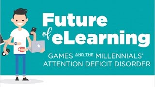 Webinar: Future of eLearning - Games and the Millennials  Attention Deficit Disorder