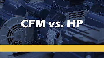 Jak se vypočítá výkon HP z CFM?