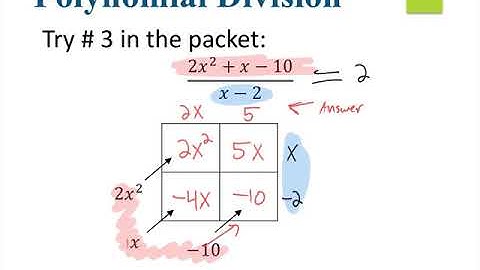 Polynomial Division   Reverse Tabular