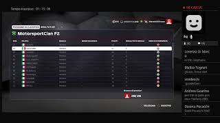 F2 Austin Motorsport Clan