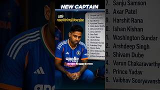 Suryakumar Yadav new Captain team India T20 Shreyas Iyer #cricalert #Shreyas Iyer#suryakumaryadav