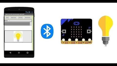 Control a lamp connected to Micro:bit via Bluetooth