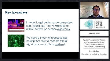 Spatial Perception for Robots and Autonomous Vehicles: Certifiable Algorithms and Human-level ...
