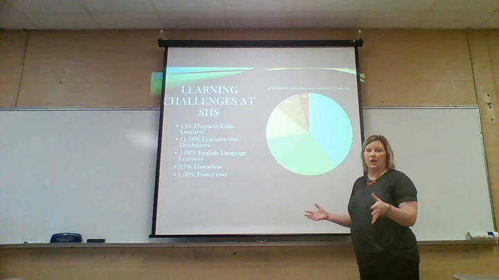 Diversity PPT  C Atchley
