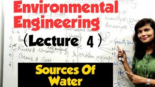 #ENVIRONMENTAL ENGINEERING (LECTURE-4) "#SOURCES OF WATER"