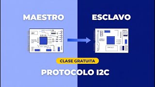 Microelectrónica - 128 / Clase Completa sobre Protocolo I2C /128
