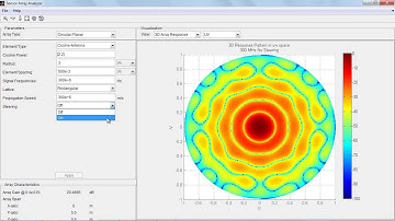 Using Apps for Phased Array System Design and Analysis