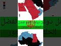 هل دولتك كانت تفضل الحلفاء او المحور الجزائري العظماء خرائط اكسبلور دول العلم هل دولتك كانت تفضل الحلفاء او المحور الجزائري العظماء خرائط اكسبلور دول العلم