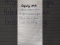 📘 Confusing Words Made Easy!Learn the difference between Expect, Accept, Aspect &amp; Except ✨