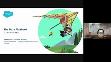 Cotswolds Salesforce Community Group | May 2022