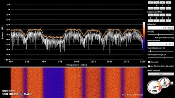hackrf sweep sat transponder