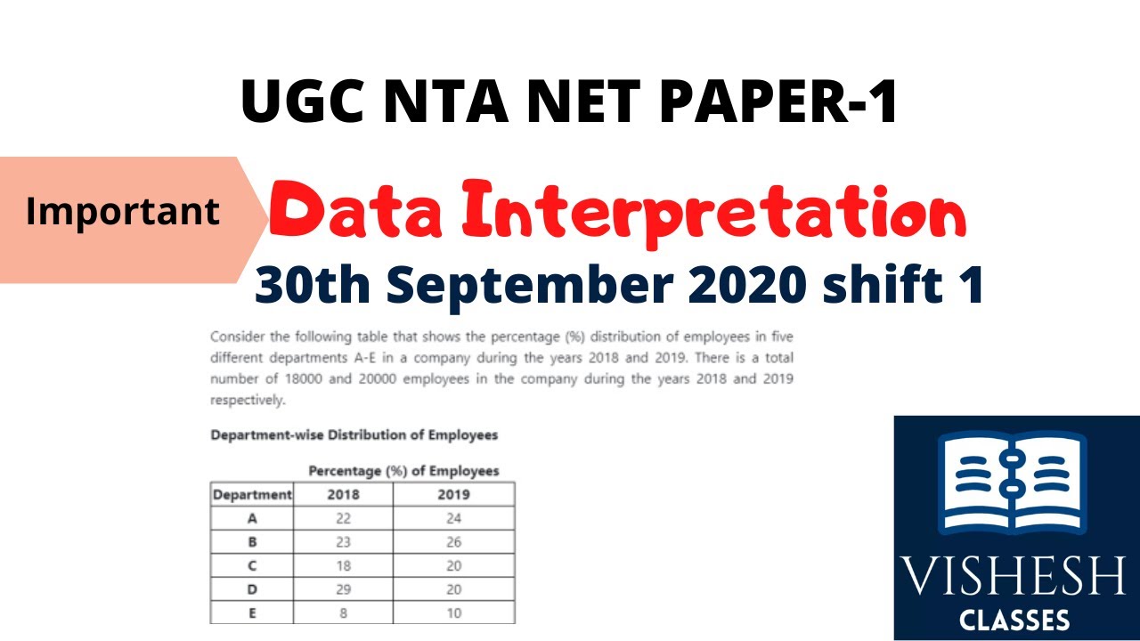 Data Interpretation 30th September 2020 Shift-1 UGC-NET Paper-1 with Solution