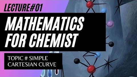 Simple Cartesian Curve||Cartesian Coordinates||curves||