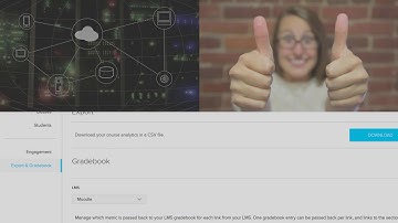 Why Instructors Use echo360