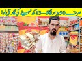 Smart Business Ideas In Pakistan 2025 Smart Business Ideas In Pakistan 2025