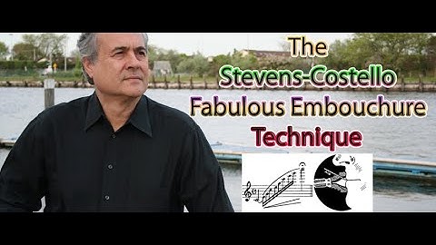 Steven Costello Chops. Introduction of DVD