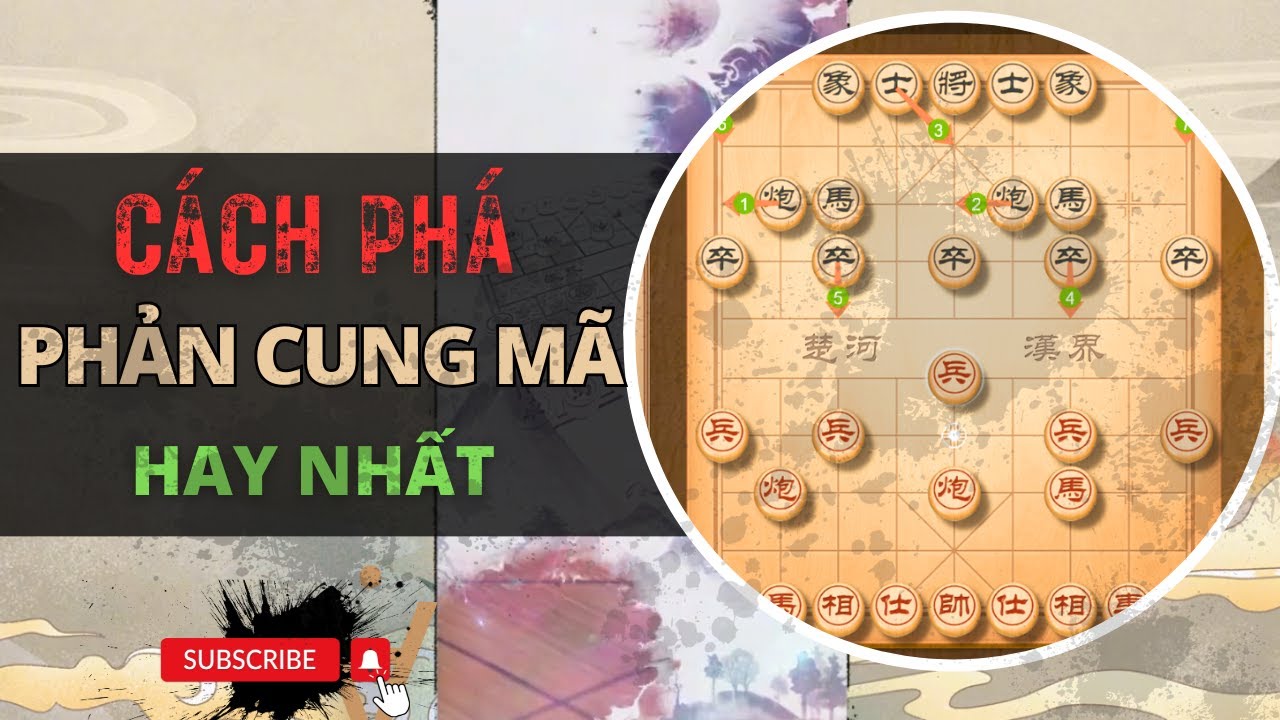 The Best Way to Break a Counter-Horse | How to Break a Counter-Horse | Chess Opening