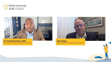 Managing a Project Management Career