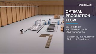 Optimal production flow