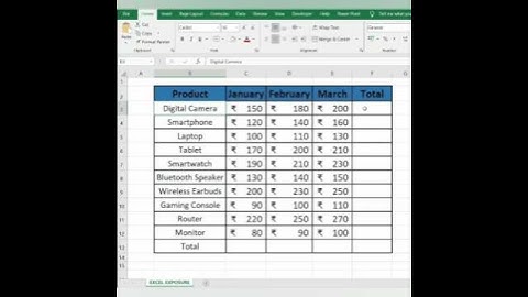 Summing up like a boss! 🚀 Try Alt + = now! #trending #shorts #viralvideo #excel #tips #youtubeshorts