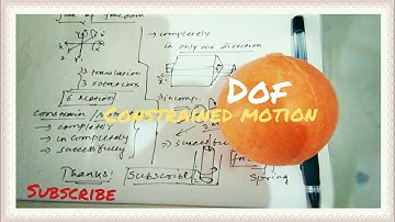 #dof #constrainedmotion #nptel | Degree of freedom | Types of constrained motion | Theory of machine