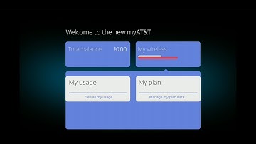 Manage Your AT&T Wireless Data Usage