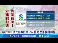 台幣升值