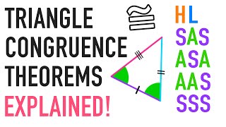 Triangle Congruence Theorems Explained: ASA, AAS, HL