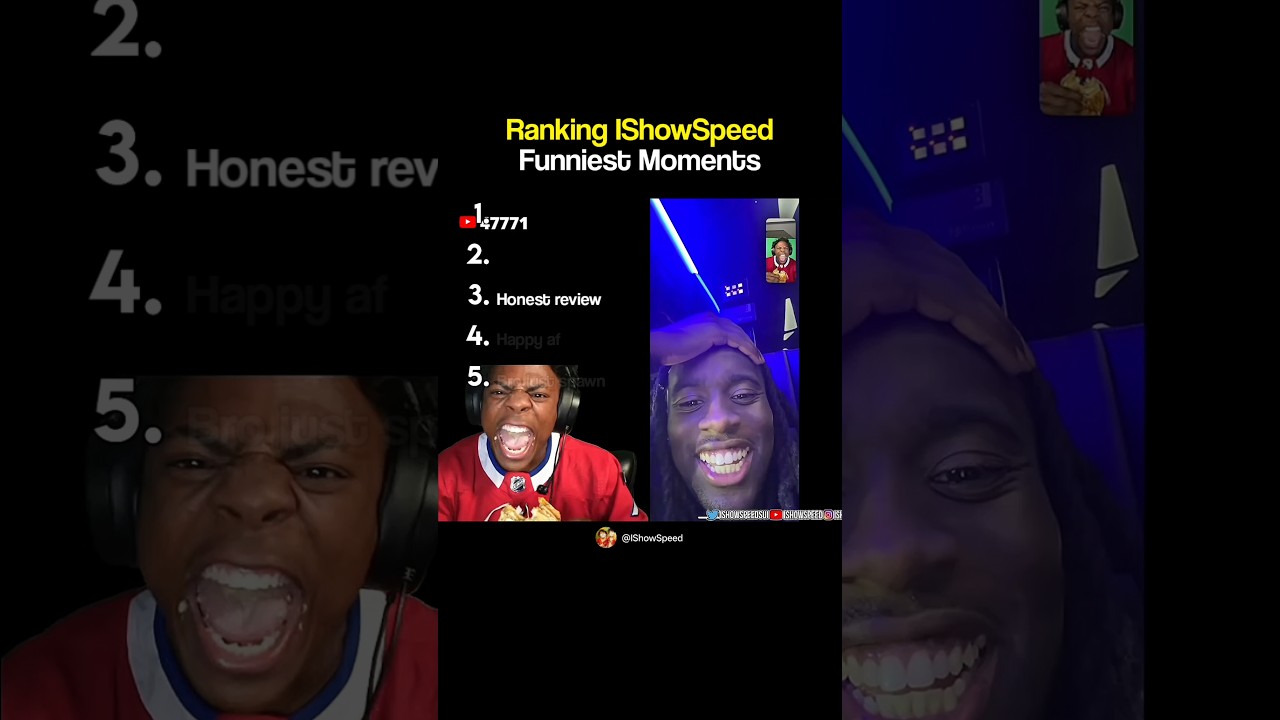 Ranking IShowSpeed Funniest Moments