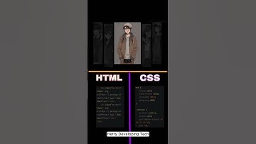 📐 Grid Layout Using HTML & CSS3 | Master Web Design Today! 🚀✨ #shorts #shortsvideo #video #fyp #ai