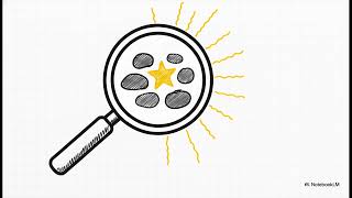 EDU 406 Topic 215 Short Notes / Easy Notes / Easy Explanation