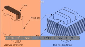 Core type and shell type transformers