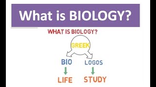 What is Biology | Introduction to Biology | Define Biology | Biology meaning in Hindi/Urdu