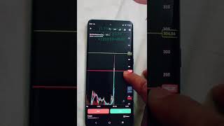 today profit #safetrading #trading #shorts