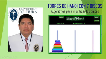 TORRES DE HANOI CON 7 DISCOS. ALGORITMOS