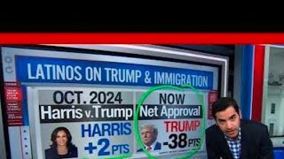 Enten- Latinos have turned against Trump 