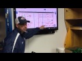 Coachthem  heres how our coaches use our online coaching tool