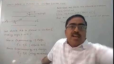 12TH. DIPOLE IS PLACED IN UNIFORM ELECTRIC FIELD | NEET | IIT |IAS PHYSICS WITH ANIL ARORA