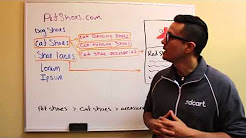 Product Categories: Setting up a category structure for your eCommerce website.