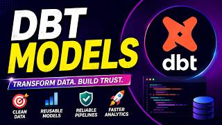 DBT Models | DBT Materializations | DBT Data Engineering |DBT with Snowflake | DBT RealTime Training