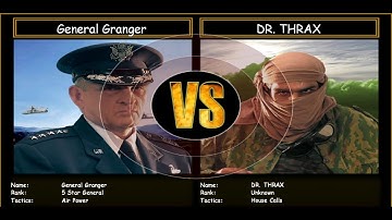 Supreme Air Force VS  Dr. Thrax - Shockwave Chaos Mod - Challenge - C&C Generals