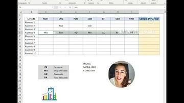 Cómo hacer la media de una variable cualitativa