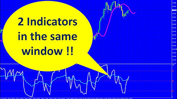 Learn a Free method how to add 2 or more MetaTrader indicators to the same window on Trading charts
